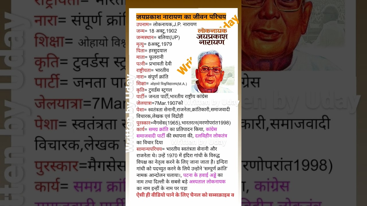 Biography of Jayaprakash Narayan. #biography #gk