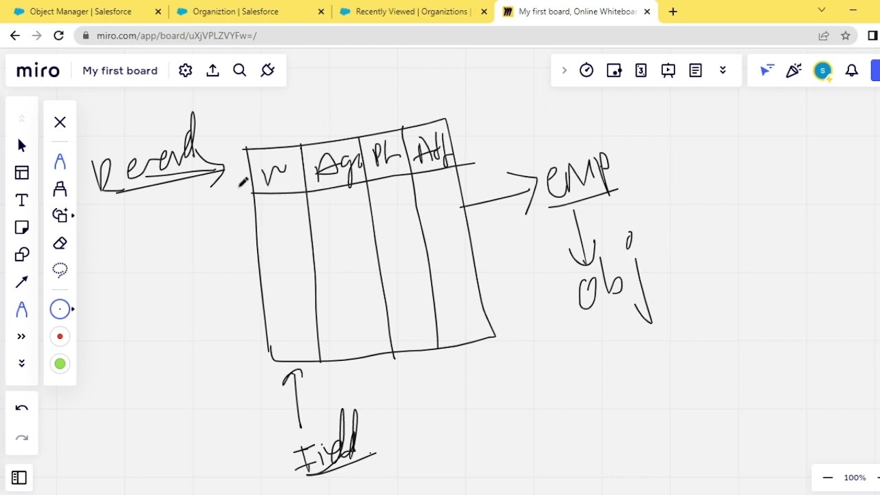 How to create custom objects and fields in salesforce
