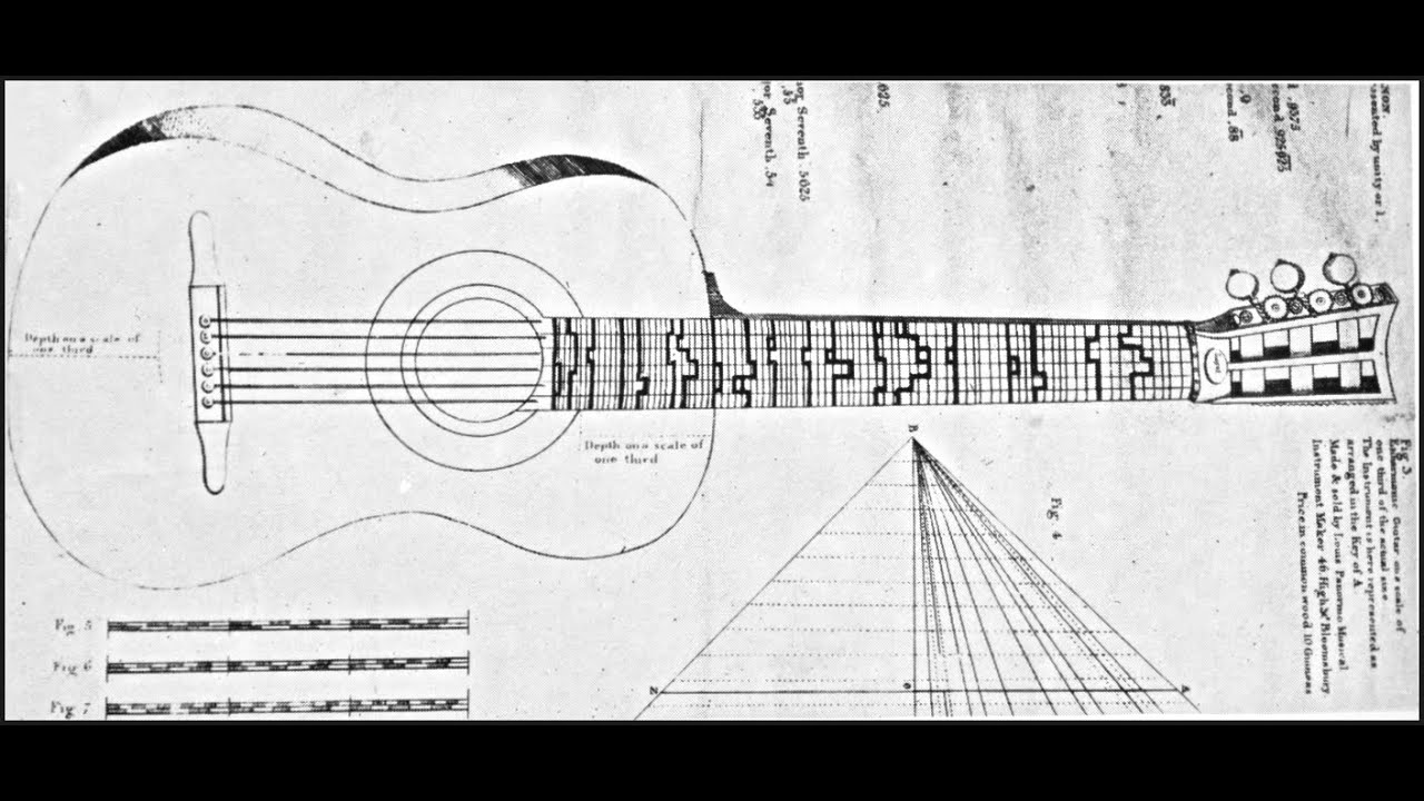 Temperament for Fretted Instruments