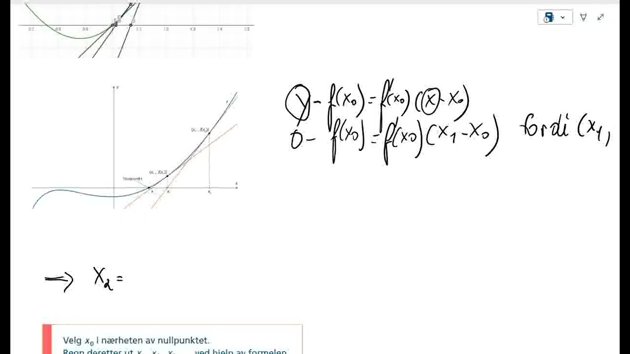 Matematikk R1   4D Newtons metode grafisk og CAS