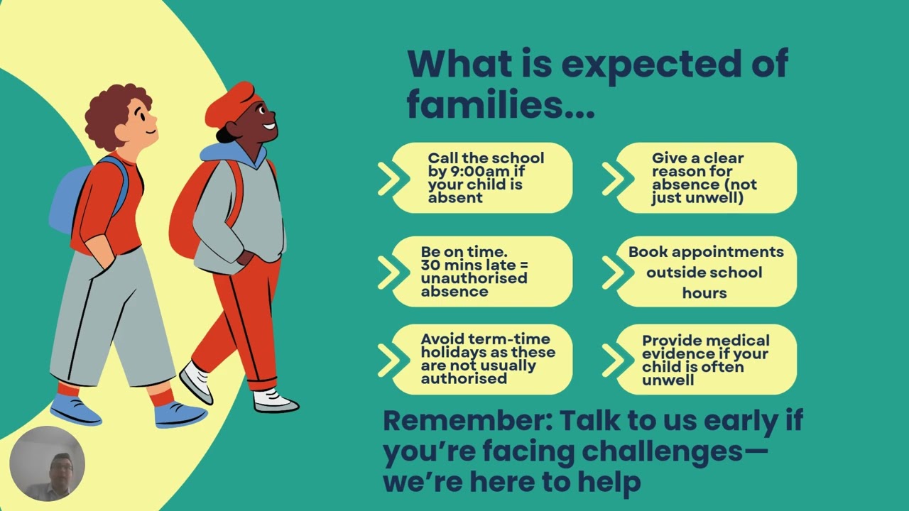 Guide to Attendance (Parent Workshop)