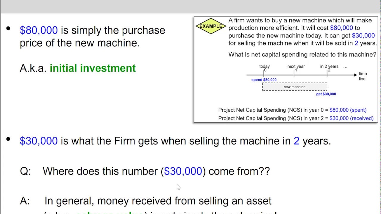 (6 of 14) Ch.10 - Net Capital Spending (NCS): explanation & simple example