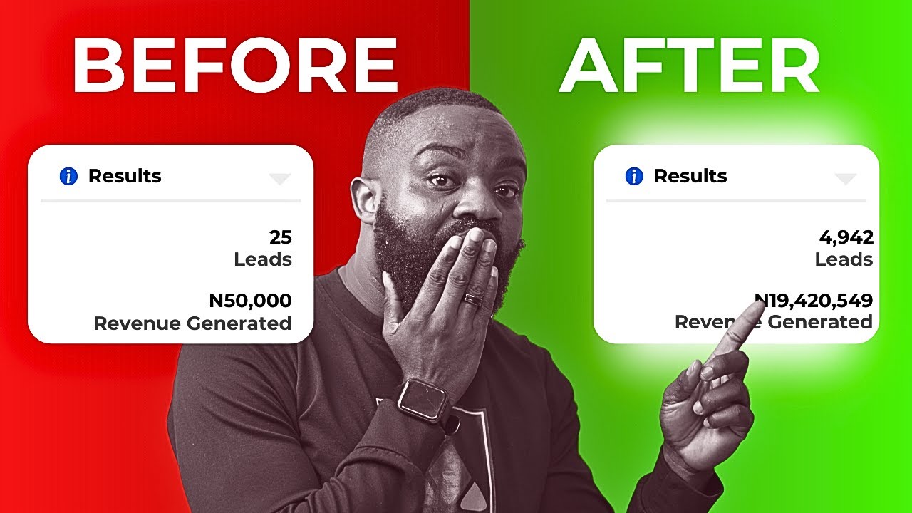 LEAD Generation FACEBOOK Ads (Step by Step Tutorial)