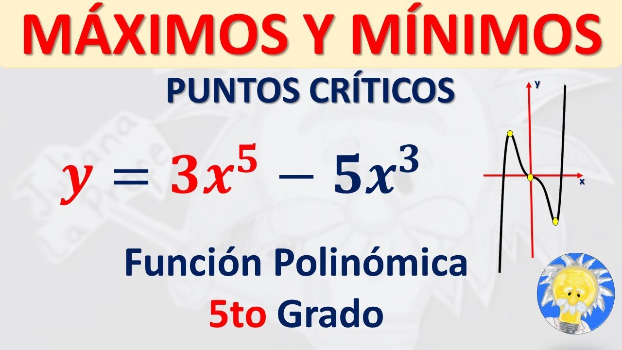 PUNTOS CRITICOS: MÁXIMOS Y MÍNIMOS de una FUNCIÓN POLINÓMICA de 5to grado | Juliana la Profe
