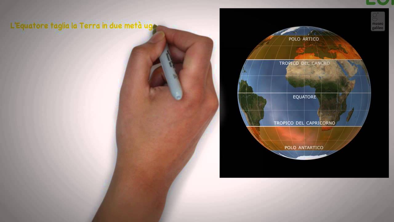 LE COORDINATE GEOGRAFICHE La Maestra Selene Cakilli #ClasseMeraviglie