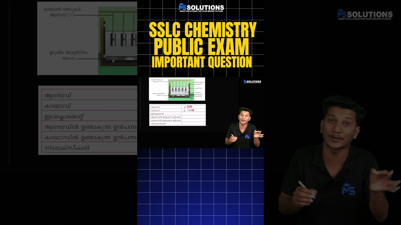 SSLC PUBLIC EXAM 2026 CHEMISTRY IMPORTANT QUESTIONS | MS SOLUTIONS
