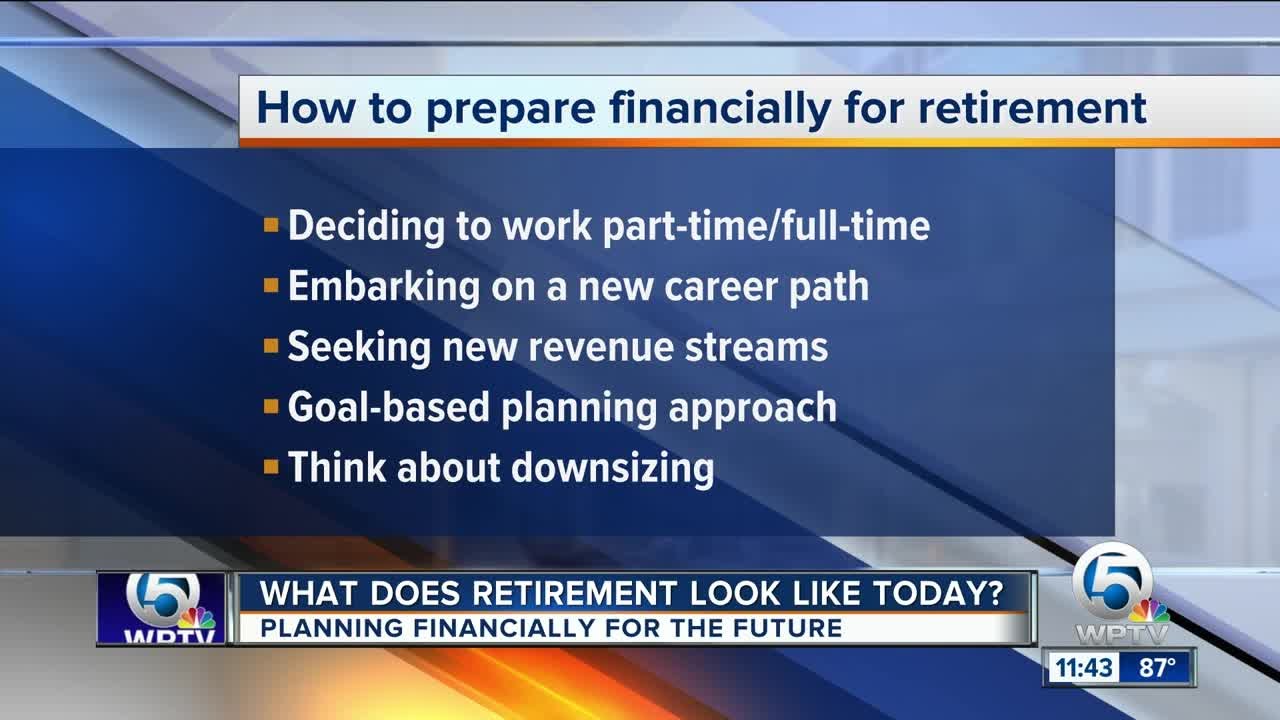 What does retirement look like these days?