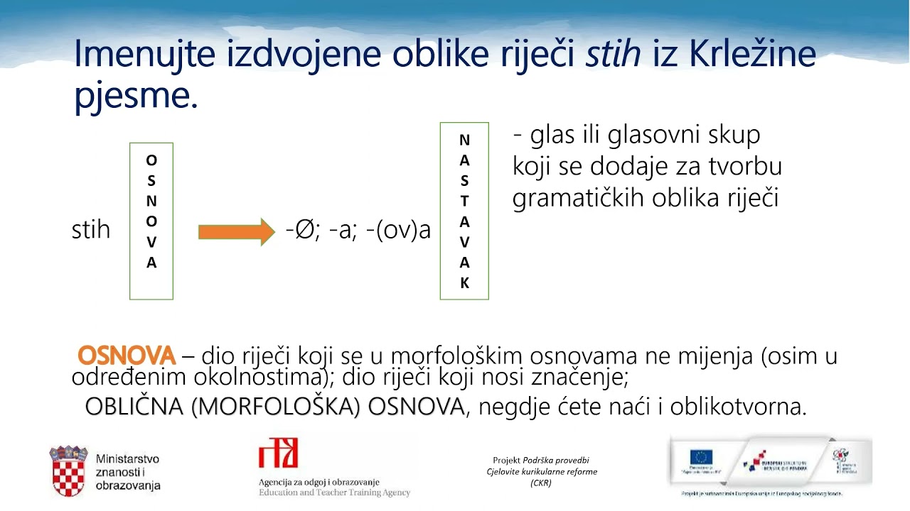 Hrvatski jezik 3. razred SŠ - Morfem i osnova