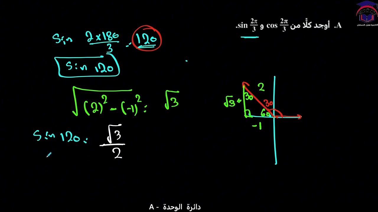 Math 11 S2 lesson  22A talat دائرة  الوحدة  ‏رياضيات الصف ‏الحادي عشر