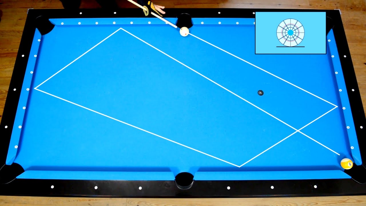 4 Rails Kick Shots Drill 1 - Bida tập thể dục - Pool & Billiard training lesson