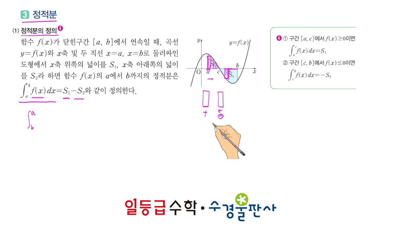 06 부정적분과 정적분 [개념강의]