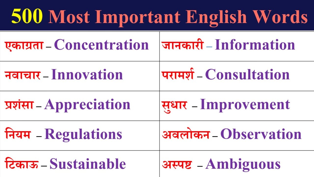 🔥 500 Most Important English Words ||  रोज़ बोले जाने वाले Words || Daily Use Word Meaning Practice