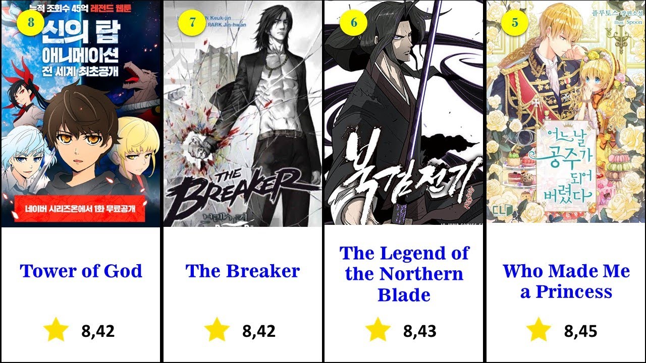 Top 100 Manhwa of All Time || Best Korean Manga Webtone