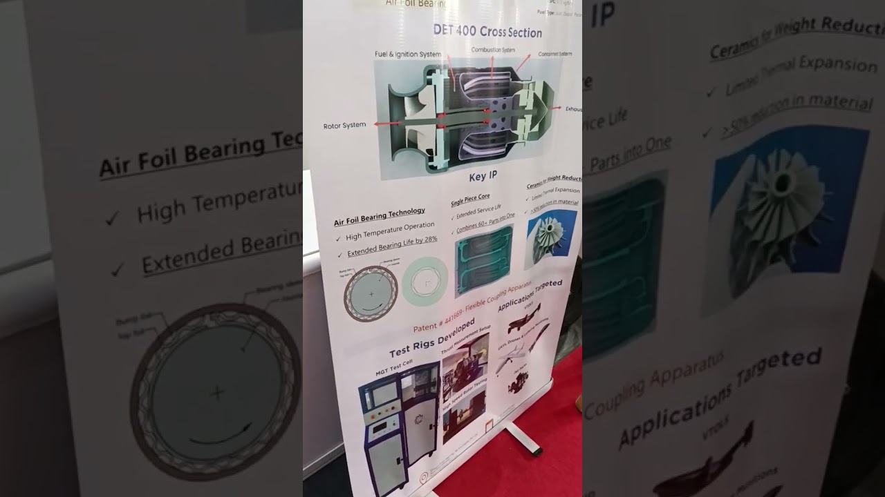 Индийский Мотор Беспилотные #bts2023 #technology