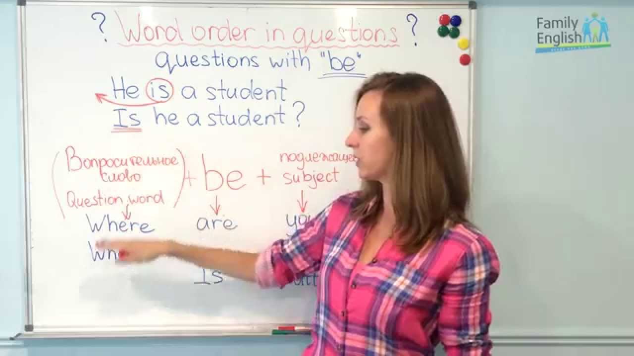 Word order in questions (Pre-Intermediate)