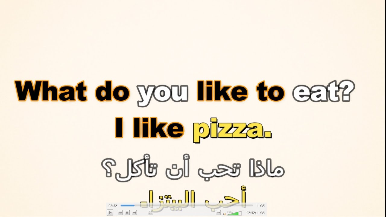 تعلم أهم الأسئلة والأجوبة في اللغة الإنجليزية | English Questions & Answers