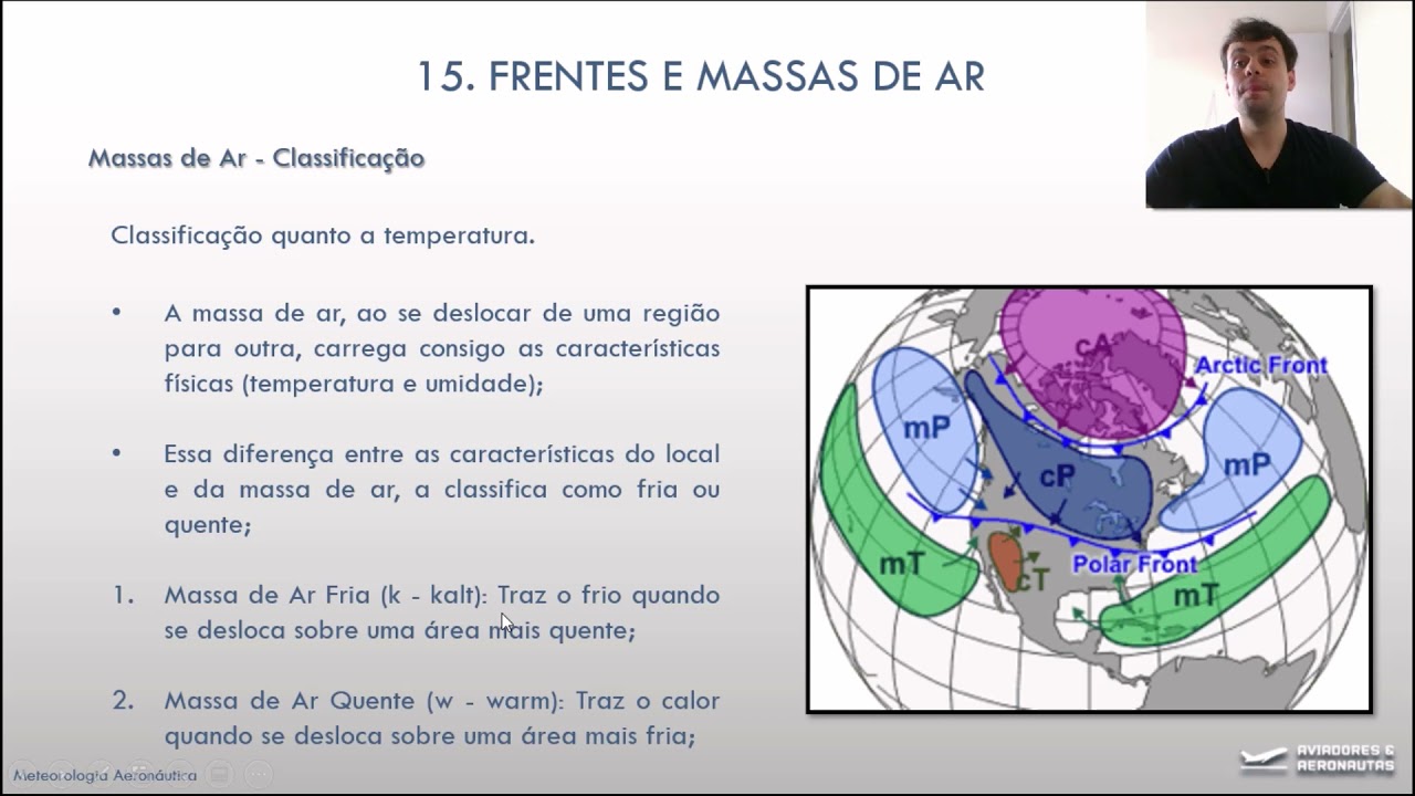 AULA 15 - FRENTES E MASSAS DE AR - METEOROLOGIA AERONÁUTICA - PILOTO PRIVADO DE AVIÃO