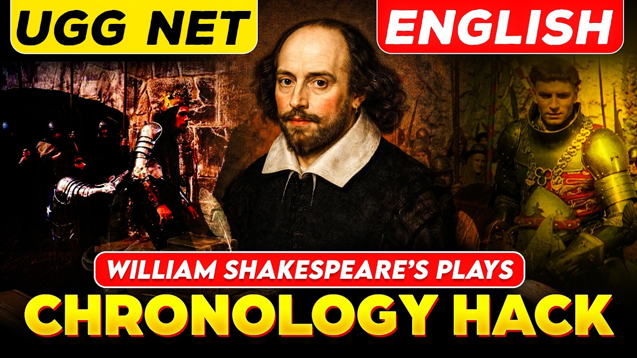 UGC NET English Literature Classes | William Shakespeare&rsquo;s Plays in Chronological Order By Dakshita