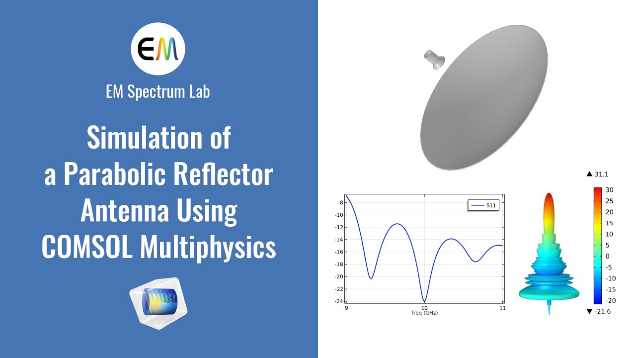 COMSOL Tutorial - Simulation of a Parabolic Reflector Antenna