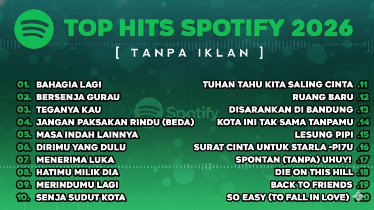 TOP SPOTIFY 2026 || BEBAS IKLAN || LAGU TERBARU 2026