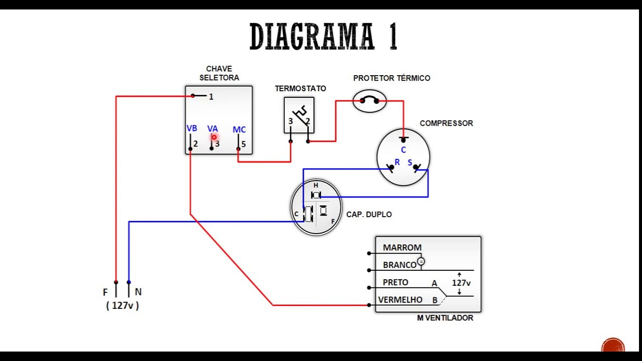 Diagramas Elétricos   Condicionador de Ar de Janela