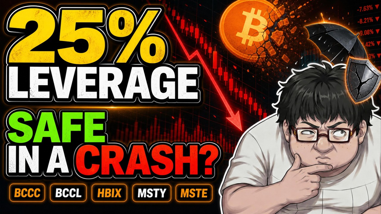 🧐Safe? How Covered Call ETFs with 25% Leverage perform in BEAR market | Passive Income Investing