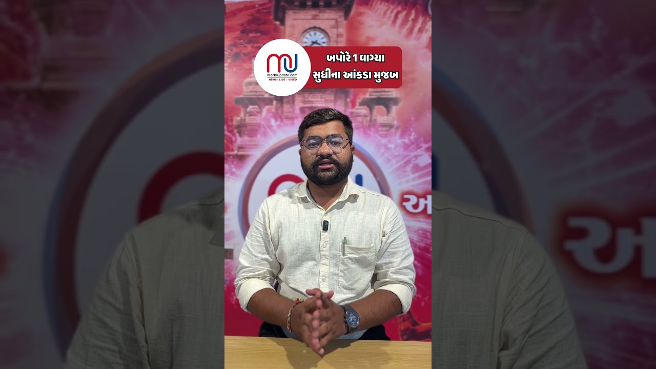 બપોરે 1 વાગ્યાના આંકડા મુજબ મોરબી મહાનગરપાલિકા મતદાનમાં સમગ્ર ગુજરાતમાં મોખરે...