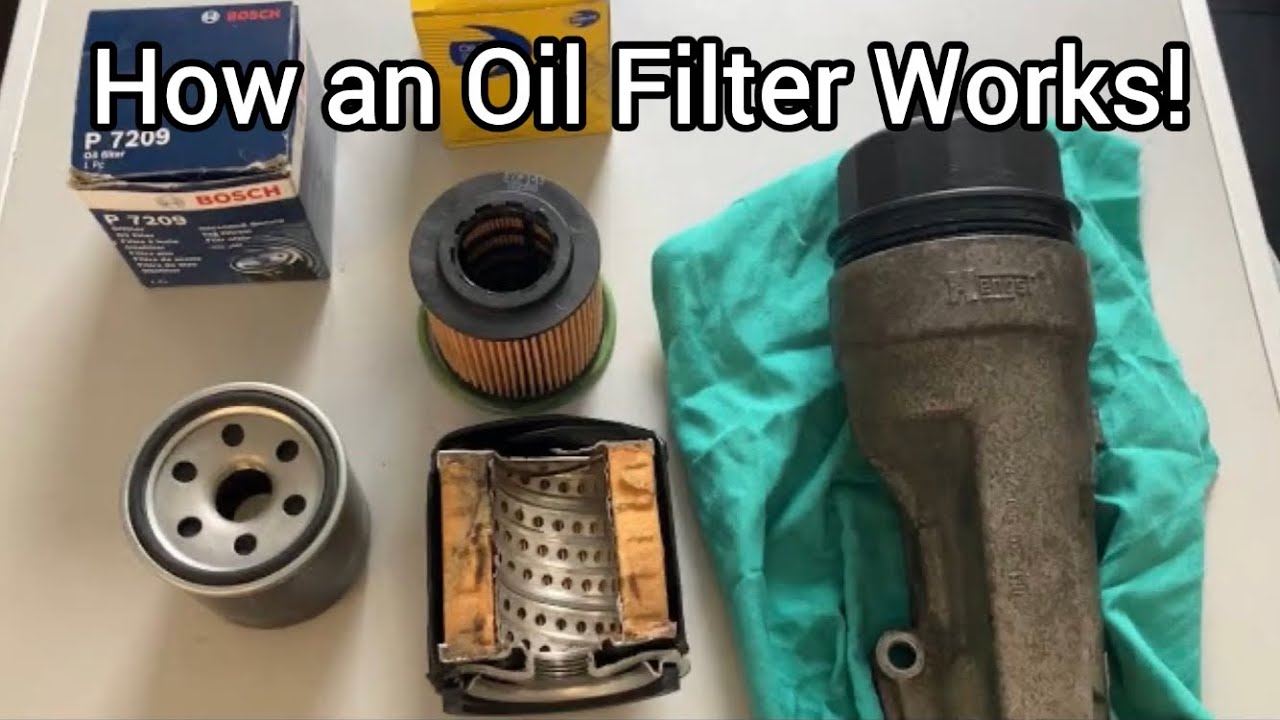How an Oil Filter Works.