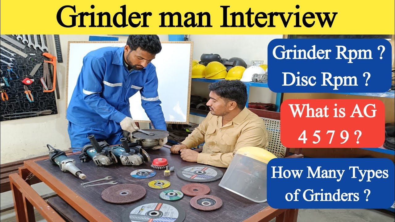 Grinder man Interview in hindi | Grinderman Interview | Grinderman Interview Questions and answers