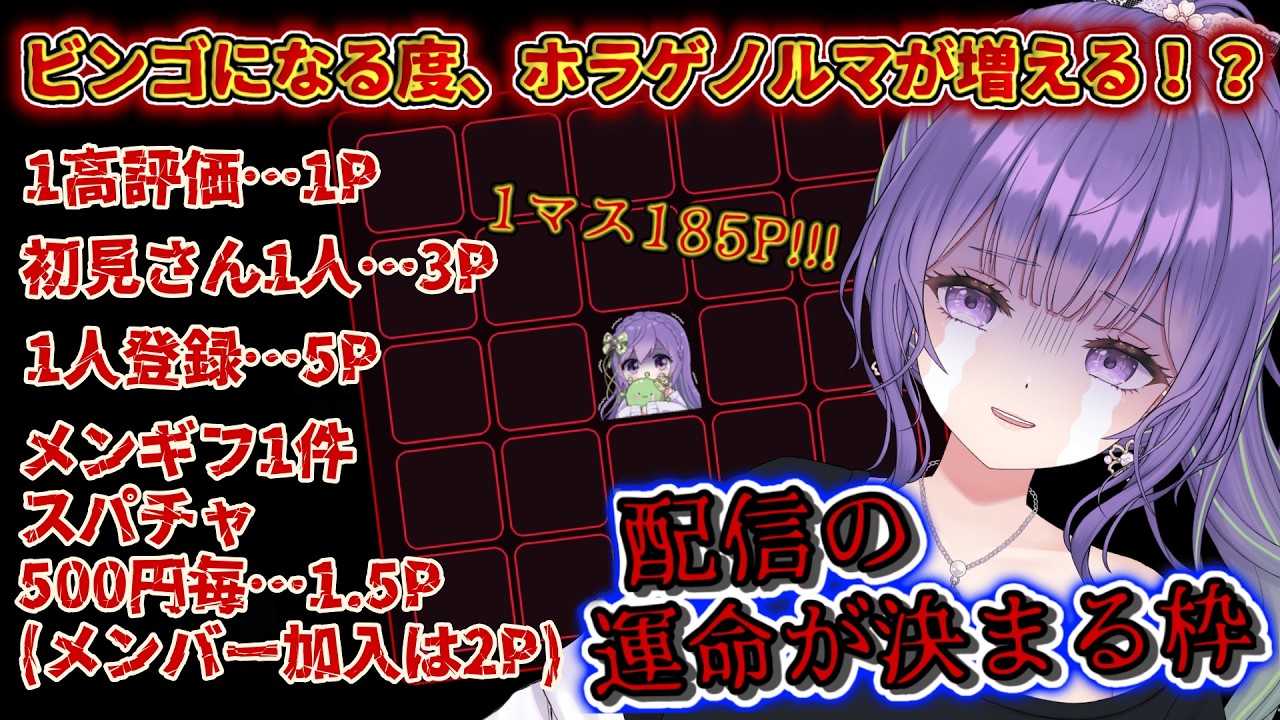 【超絶ビビりVSホラゲ愉悦組！🔥】ビンゴする度、ホラゲノルマ確定！？ホラゲビンゴバトル！👻🔥【あーたま】