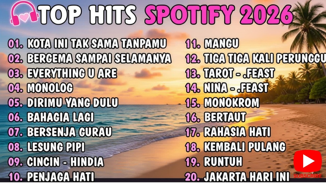 TOP HITS SPOTIFY 2026 🎧 Lagu Indonesia Paling Viral & Terpopuler Tahun Ini