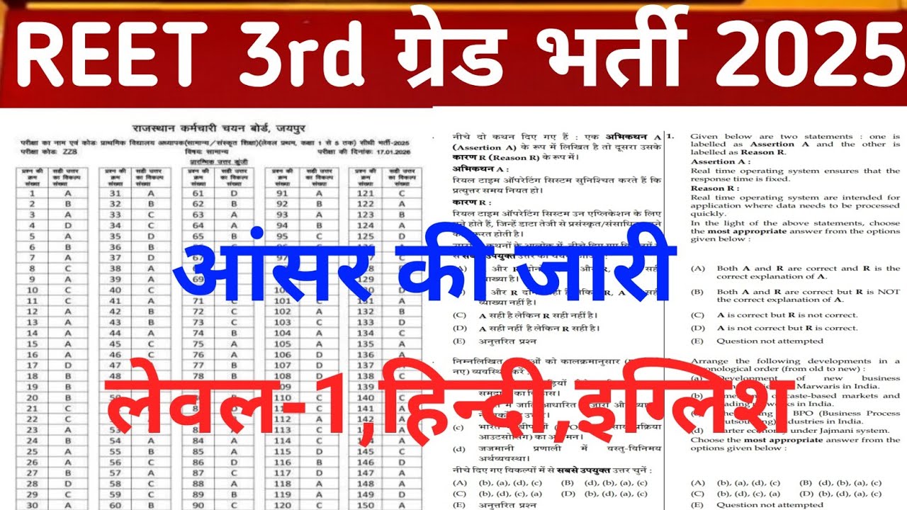  Reet 3rd grade Answerkey 2026/Reet mains result 2026/Reet Mains CUT-OFF/Reet 3rd grade Latest news 