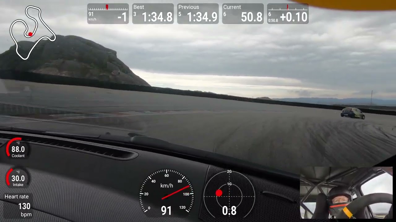 B Zero Race 1 Motorcenter Norway NM 22 juni 2024