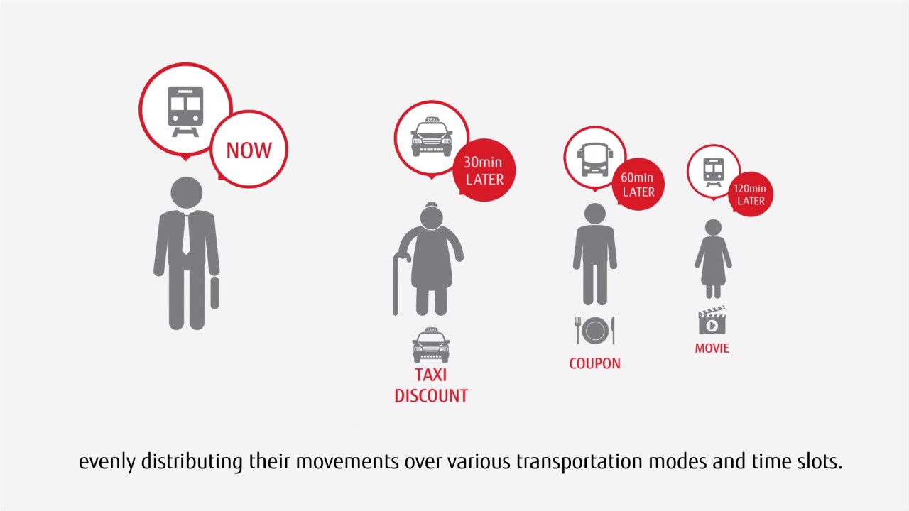 Human Centric Crowd Management Technology from Fujitsu