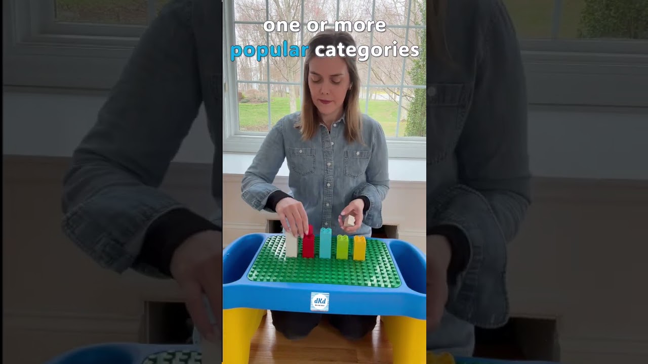 What is a BAR CHART? // Quick bar graph example created from blocks #shorts