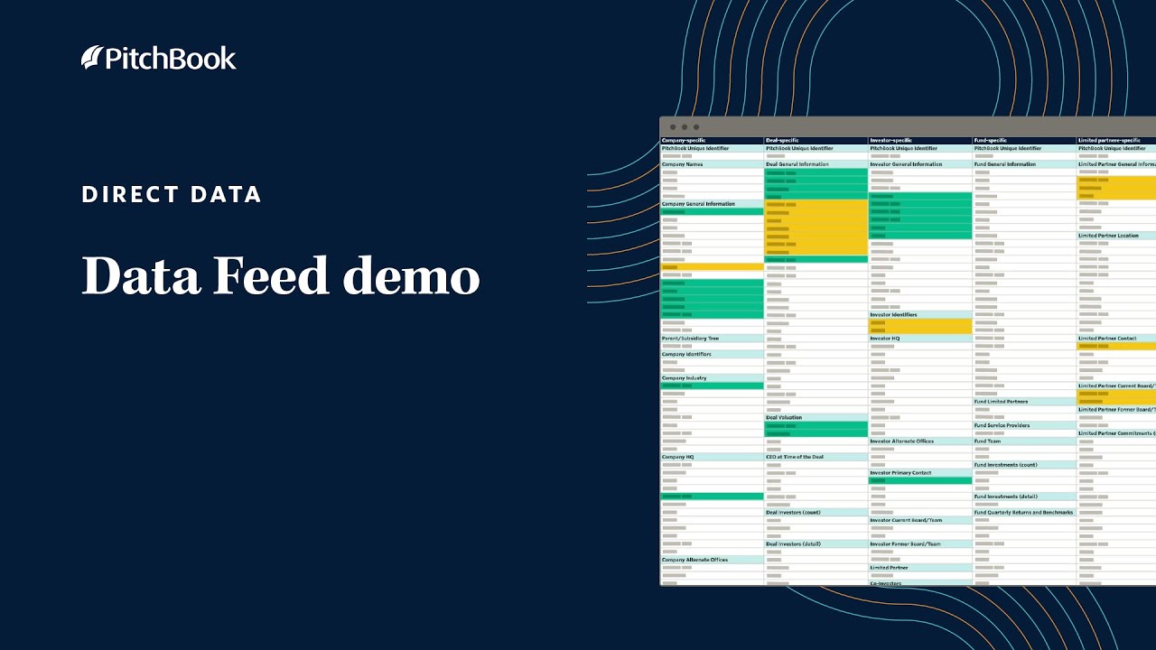 PitchBook Direct Data: Data Feed demo