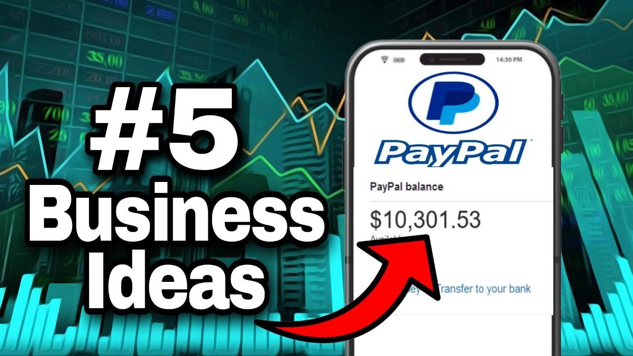 Five promising business ideas for 2023