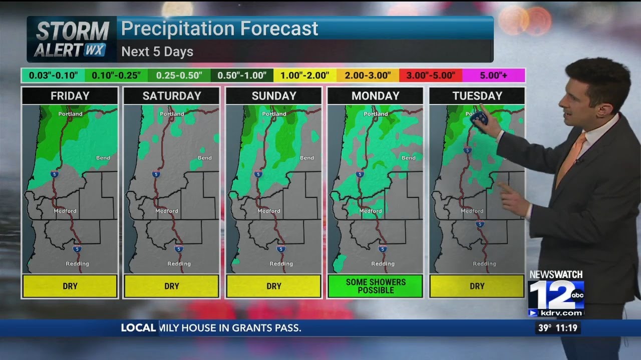 Thursday, March 5th Overnight Weather