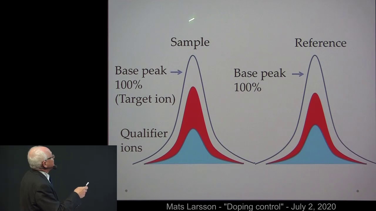 Mats Larsson vs Stockholm Doping Laboratory