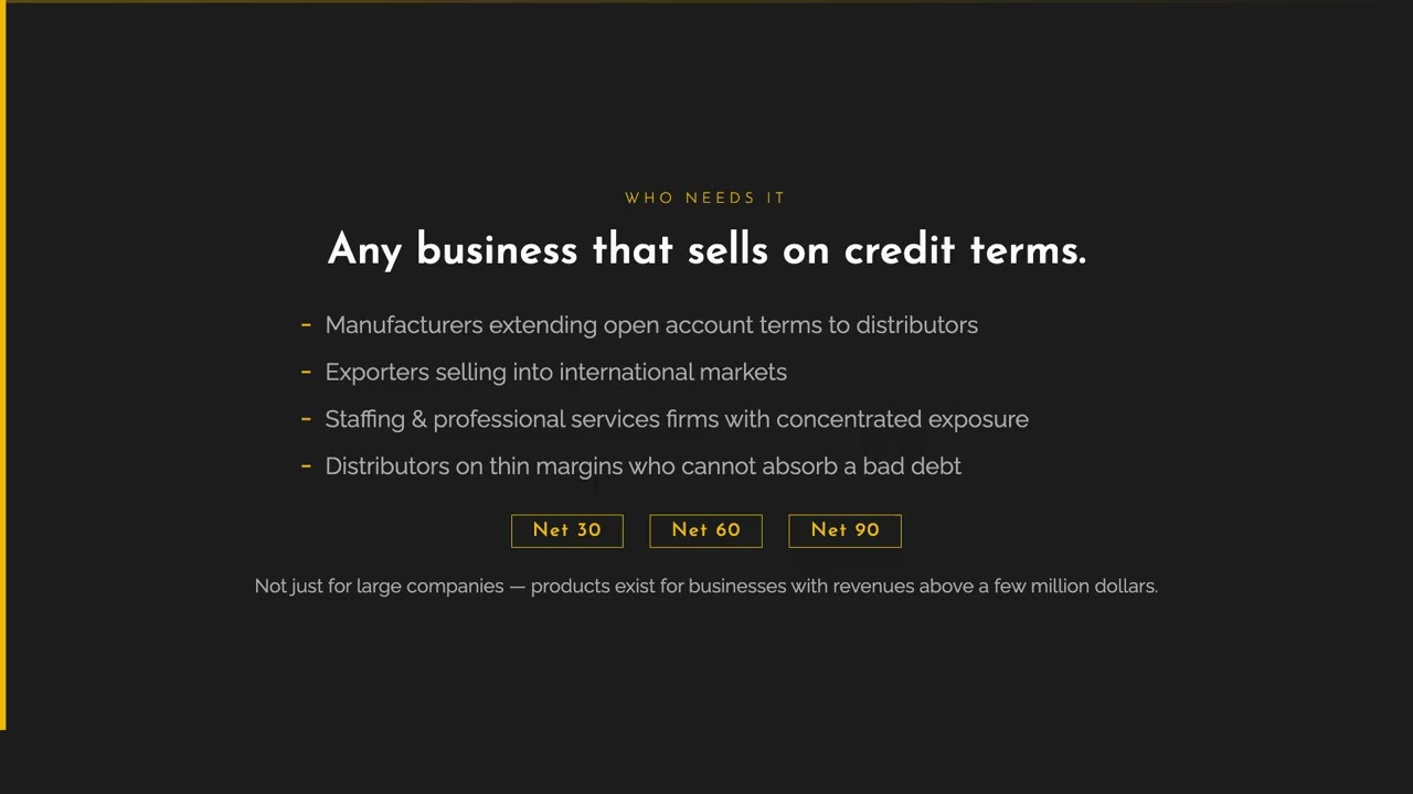 What Is Trade Credit Insurance? | Impello Global