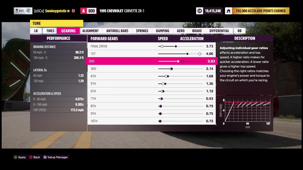forza