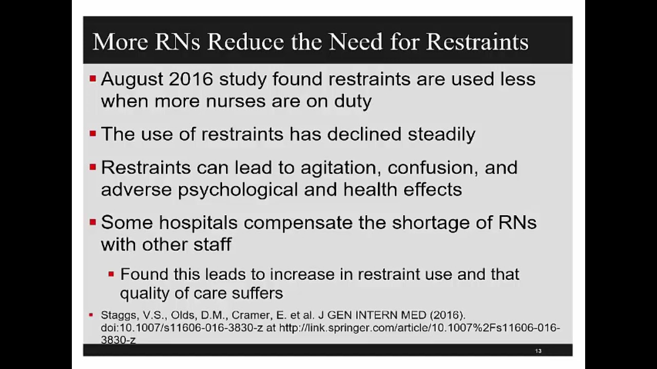 CMS Hospital Restraint and Seclusion: The Most Problematic CMS Standards and Proposed Changes 2021