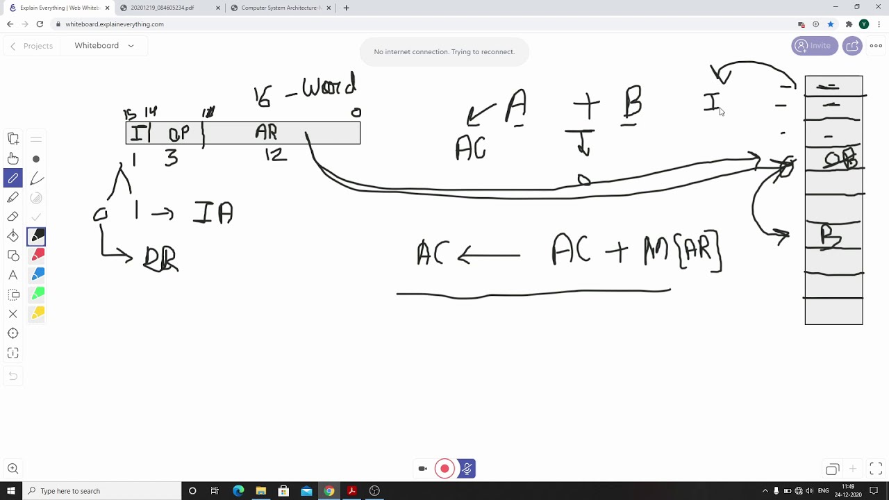 Basic computer organization, CSA , Morris Mano CH-5, Explained in Hindi.