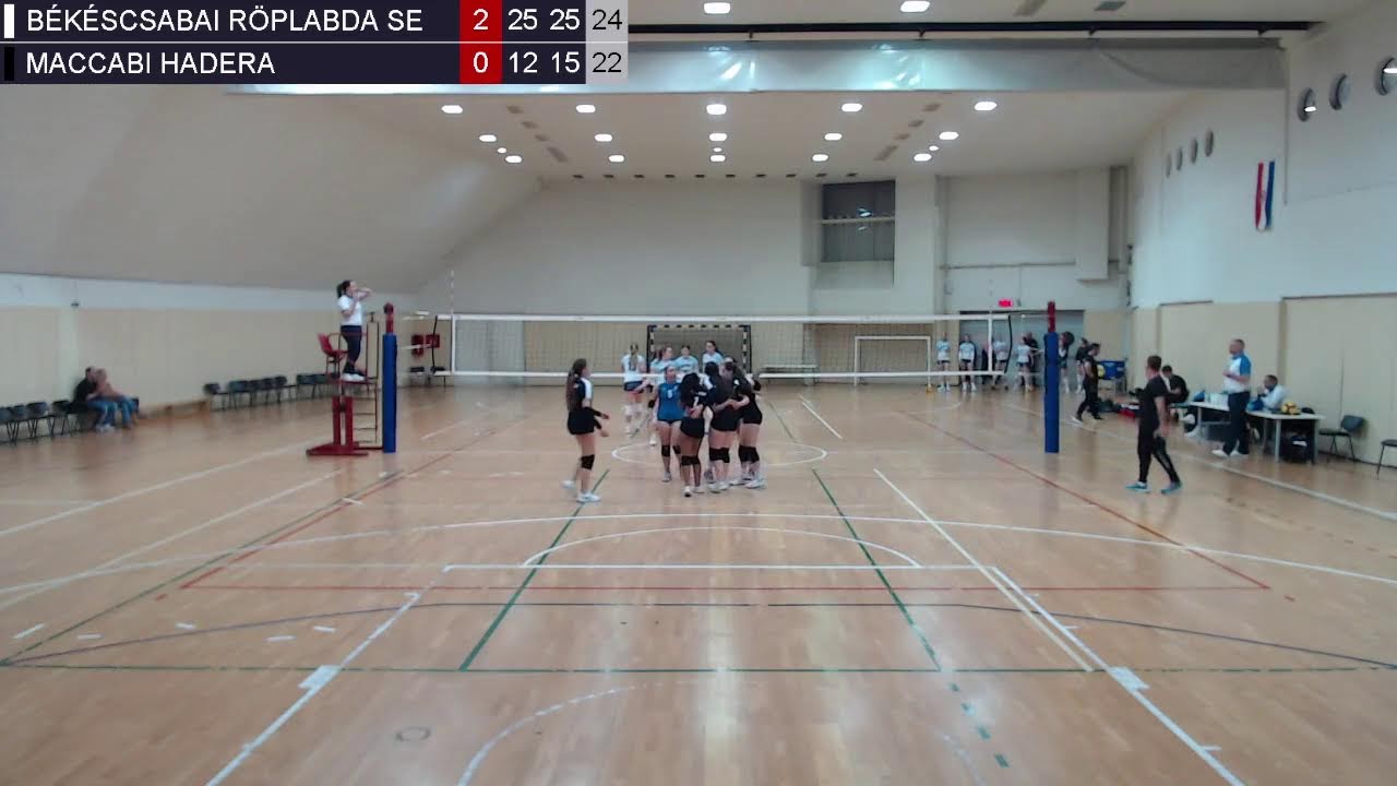 13.2.2026. MEVZA JUNIOR CLUB CHAMP., POOL D (W), Békéscsabai Röpl. SE (HUN) - Maccabi Hadera (ISR)