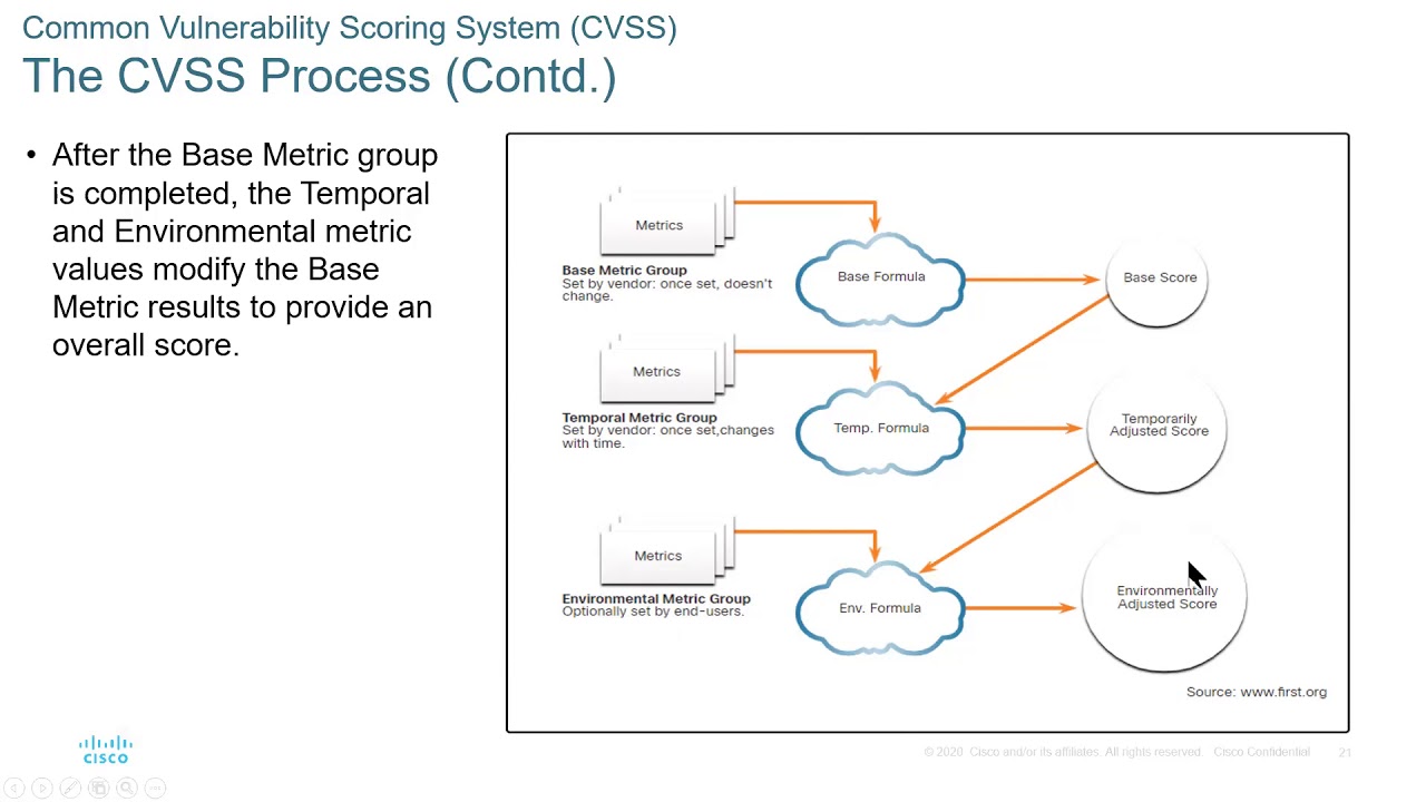 INF322 - Endpoint Vulnerability Assessment
