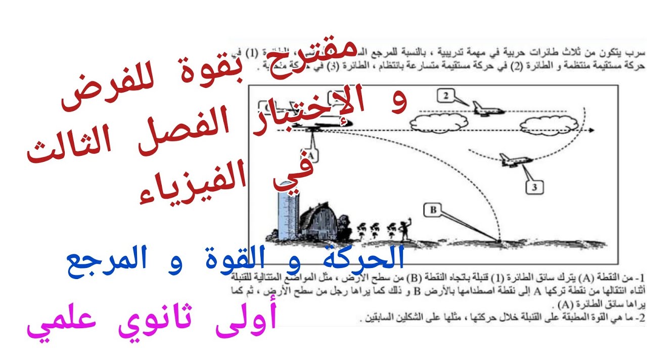 مقترح بقوة للفرض و الإختبار الفصل الثالث في الفيزياء (الحركة و القوة و المرجع) أولى ثانوي علمي