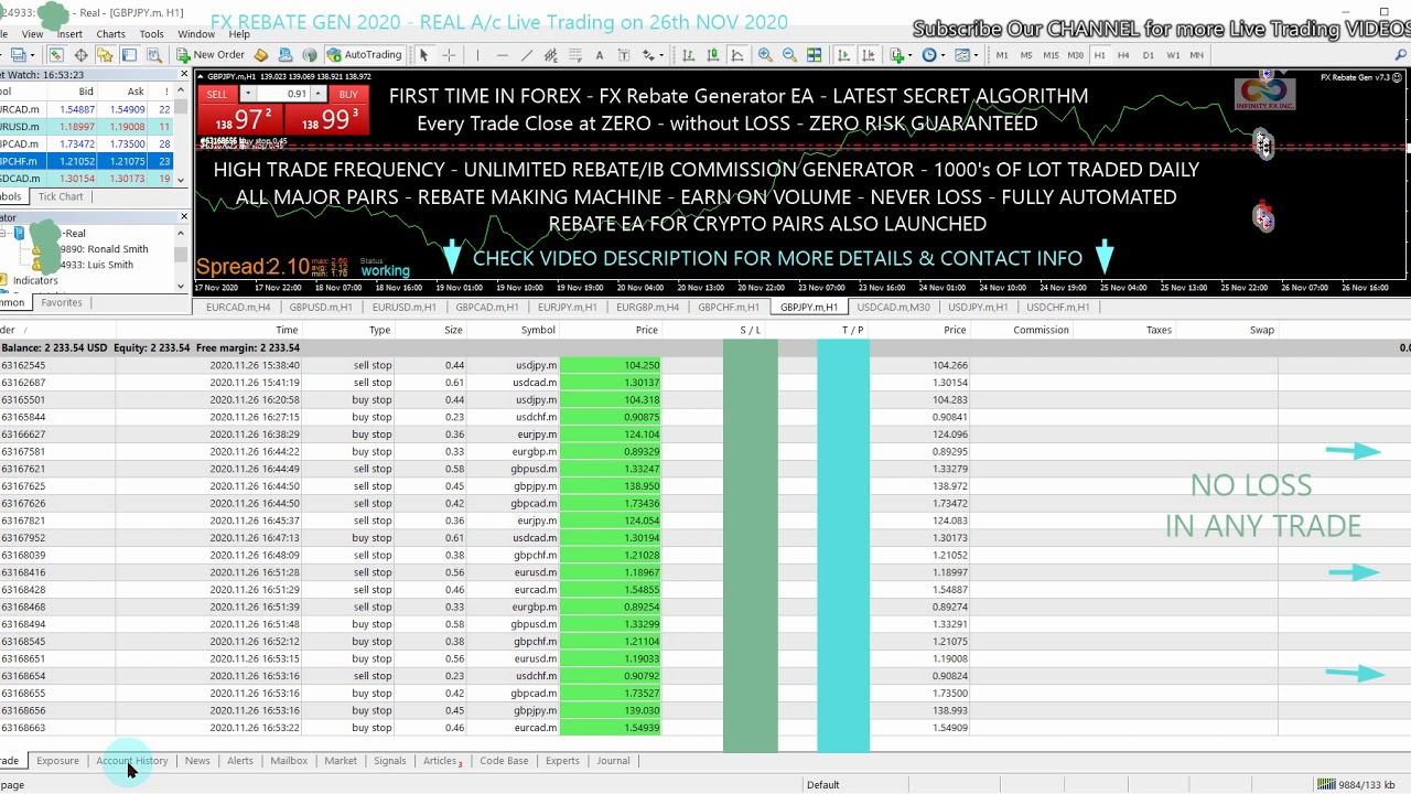 FOREX REBATE EA | 26th NOV 2020 | REBATE IB COMMISSION EA | HFT FOREX TRADING | FX REBATE EA REVIEW