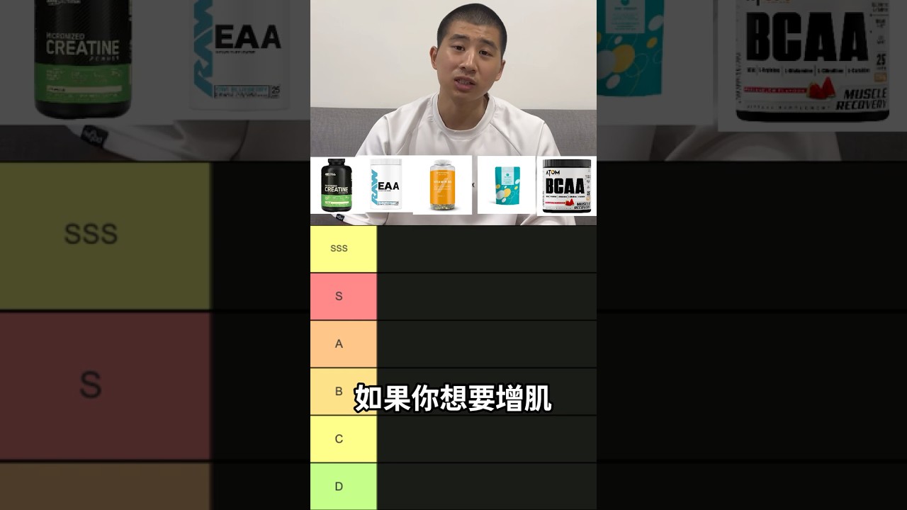 排名常見的營養補充品  #健身教練