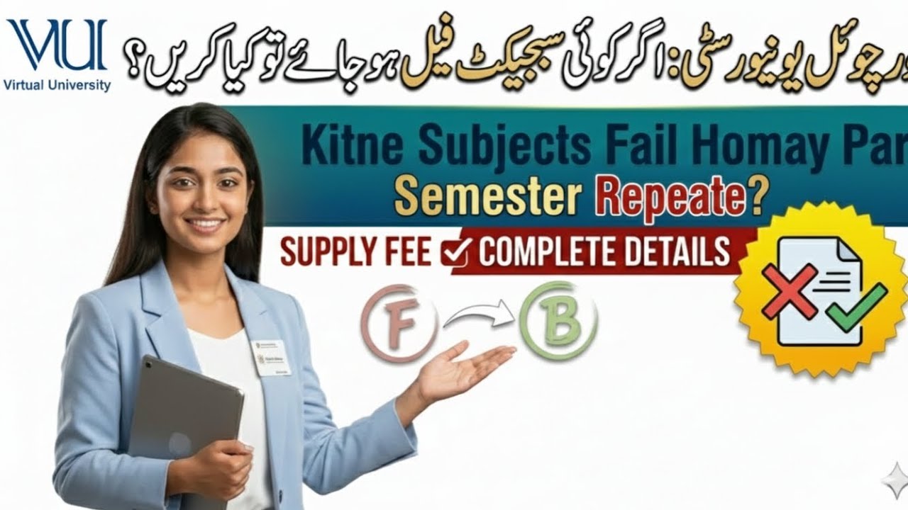 VU Result Mein F Grade? Reappear, Improve Ya Repeat? Sab Samjhein