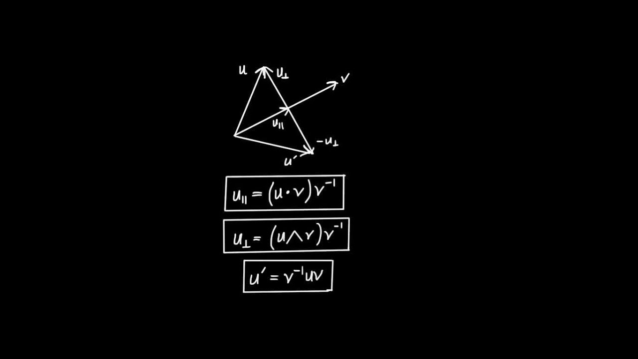 Geometric Algebra in 2D - Vector Projection and Reflection